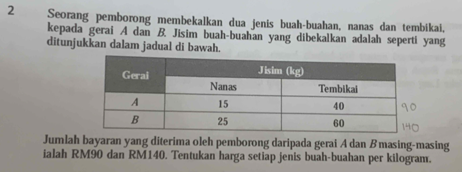 Seorang pemborong membekalkan dua jenis buah-buahan, nanas dan tembikai, 
kepada gerai A dan B. Jisim buah-buahan yang dibekalkan adalah seperti yang 
ditunjukkan dalam jadual di bawah. 
Jumlah bayaran yang diterima oleh pemborong daripada gerai A dan B masing-masing 
ialah RM90 dan RM140. Tentukan harga setiap jenis buah-buahan per kilogram.