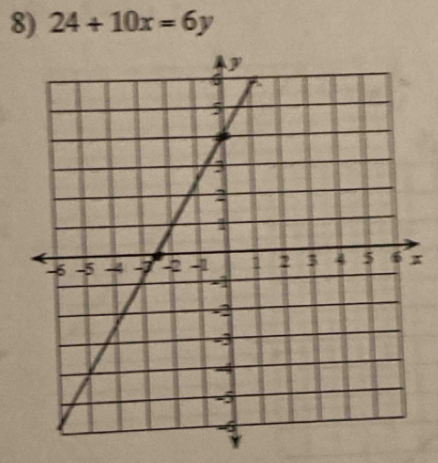 24+10x=6y
x
Y