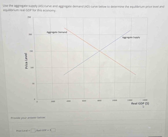 Use the aggregate supply (AS) curve and aggregate demand (AD) curve below to determine the equilibrium price level and 
equilibrium real GDP for this economy. 
Provide your answer below: 
Price Level =□ Real ODP =s□