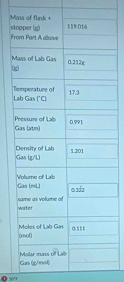 (
T
50°F