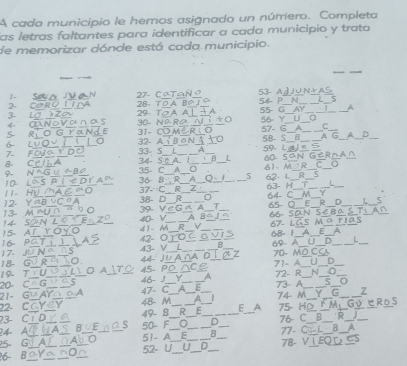 A cada municipio le hemos asignado un número. Completa
as letras faltantes para identificar a cada municipio y trata
de memorizar dónde está cada municipio.
_
.
2 28 TOA BO J 27- CaTaN o 53- Ad JUN+ AS_ 54- P N L 5
C
3   o 29- ToA A ⊥ +A 55- G_ AY_ _A
+ 0
4 30Nara n 56- Y C_ a
C
5
6 LU 31-COMéR LO 57- G__
A
_
32 A：BON A TO B A G __D_
7 FCWa C 33 5 A 5B S 59 LdJ_
9 NaG∪△80 8 CC1LA 35- C 34 SeA 1__ __L o Son Géroao 61 M R_
A
36 B R A     S R S
R Z
12 Y aB VC °A 1-  H M A C _37-C 38- D_ _。_ _62- 1. 63- H 64 C__ M ___
_
Y
4 C 39. Ve G n A T R D 5
J3 MUn 14 SoN l ó _40- V__ _A  B  _65 0 E 66 SaN Seba _TA∩
41 - M R V 67 lGs ma rias
15- AT YOY 16- PGT
42- 0_  o e __6B- 1_ A _E_ A
B
17- jNa ns _69- A U_ D_
_
az
18 G R_ a 4 JU A ∩A D⊥ 43- V [ _70- mò _71- A _U _D_
19 O A 72- R_ N_ 4
20- C ∩ G_ 45- PO__
A 6 73 A_ _ □
21- Gv ay 47- C 46- J 
A
22 CaY 48 M_ _A_ 74 M Y_
r 
23- C D _49-8__ A_ _E__ E_ A 75- HO 76- C__ B _R_ __eRoS
4 A A a 50- F 0
5 G. A A _51- A_ __77- C=-L_ a_ A_
52- U U 。 78-V I EQD 5
6 B   ________E_ ___B_