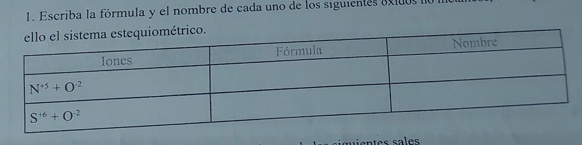 Escriba la fórmula y el nombre de cada uno de los siguientes exidos l