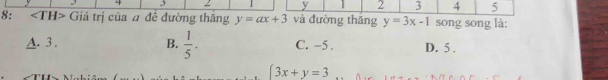 4
2
y 1 2 3 4 5
8: Giá trị của a để đường thắng y=ax+3 và đường thǎng y=3x-1 song song là:
A. 3. B.  1/5 . C. -5. D. 5.
3x+y=3