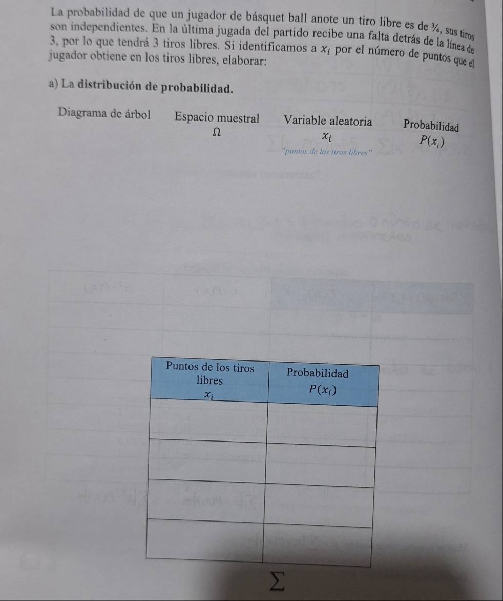 La probabilidad de que un jugador de básquet ball anote un tiro líbre es de ¾, sus tiros
son independientes. En la última jugada del partido recibe una falta detrás de la línea de
3, por lo que tendrá 3 tiros libres. Si identificamos a x_i por el número de puntos que el
jugador obtiene en los tiros libres, elaborar:
a) La distribución de probabilidad.
Diagrama de árbol Espacio muestral Variable aleatoria Probabilidad
Ω
x_i
P(x_i)
''puntos de los tiros libres''