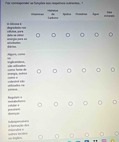 Faz corresponder as funções aos respetivos nutrientes.. * 
Hidratos 
Vitaminas de lípidos Proteínas Água minerais. Sais 
Carbono 
A Glicose é 
degradada nas 
células, para 
dela se obter 
energia para as 
atividades 
diárias 
Alguns, como 
os 
triglicerideos, 
são utilizados 
como fonte de 
energia, outros 
como o 
colestrol são 
utilizados na 
sintese... 
Regulam o 
metabolismo 
celular e 
previnem 
doenças 
Indespensáveis 
à formação dos 
músculos e 
outros tecidos 
ou órgãos.