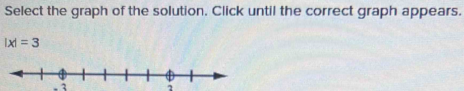 Select the graph of the solution. Click until the correct graph appears.
|x|=3
- 3 2