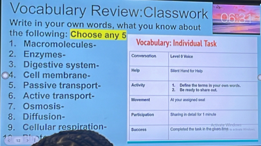 Vocabulary Review:Classwork 96:34 
Write in your own words, what you know about 
the following: Choose any 
1. Macromolecules- 
2. Enzymes- 
3. Digestive system- 
4. Cell membrane- 
5. Passive transport- 
6. Active transport- 
7. Osmosis- 
8. Diffusion- 
9. Cellular respiration- 
12