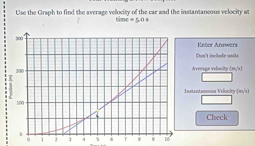 Use the Graph to find the average velocity of the car and the instantaneous velocity at 
time =5.0s
Enter Answers 
Don't include units 
Average velocity (m/s) 
stantaneous Velocity (m/s) 
Check