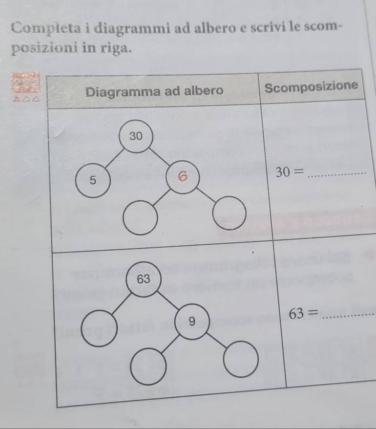 Completa i diagrammi ad albero e scrivi le scom-
posizioni in riga.