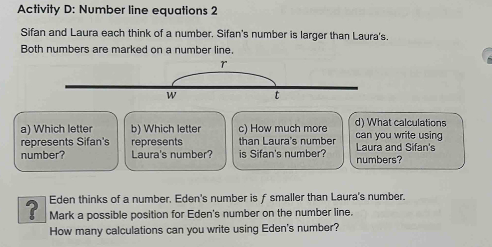 Solved: Activity D: Number line equations 2 Sifan and Laura each think ...