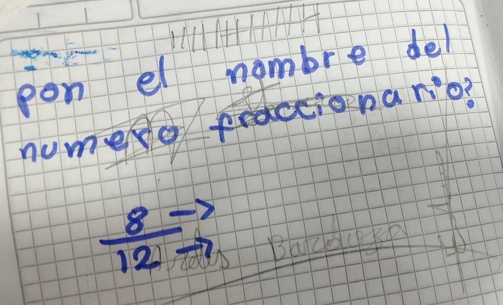 pon el nombre del 
numero feactionario?
 (8-)/12- 
Bac