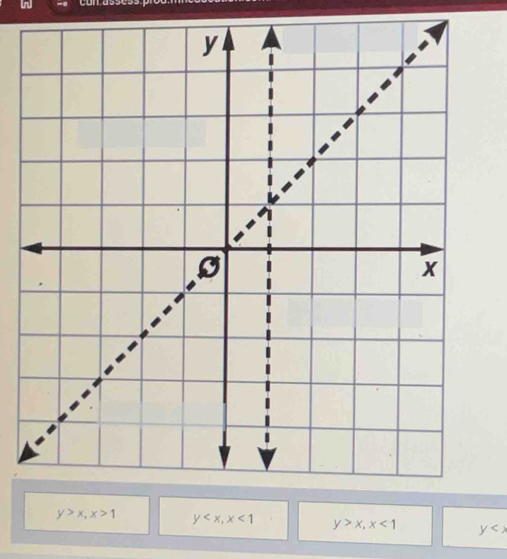 y>x, x>1
y , x<1</tex>
y>x, x<1</tex>
y