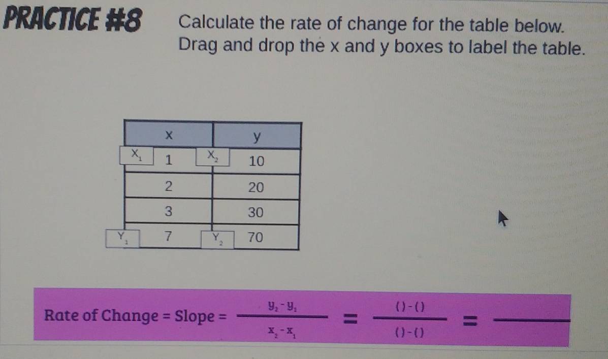 PRACTICE #8 Calculate the rate of change for the table below.
Drag and drop the x and y boxes to label the table.
Rate of Change =Slope=frac y_2-y_1x_2-x_1= (()-())/()-() = □ /□   _