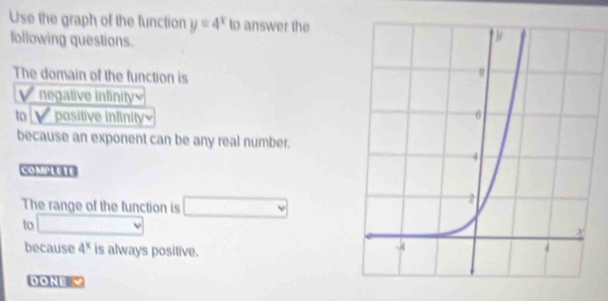 Use the graph of the function y=4^x to answer the 
following questions. 
The domain of the function is 
negative infinit 
to positive infinity 
because an exponent can be any real number. 
COMPEETE 
The range of the function is □ 
to □ 
because 4^x is always positive. 
DONE