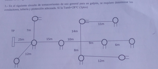 3.- En el siguiente circuito de tomacorrientes de uso general para un galpón, se requiere determinar los 
conductores, tubería y protección adecuada. Si la Tamb 28°C (3ptos)