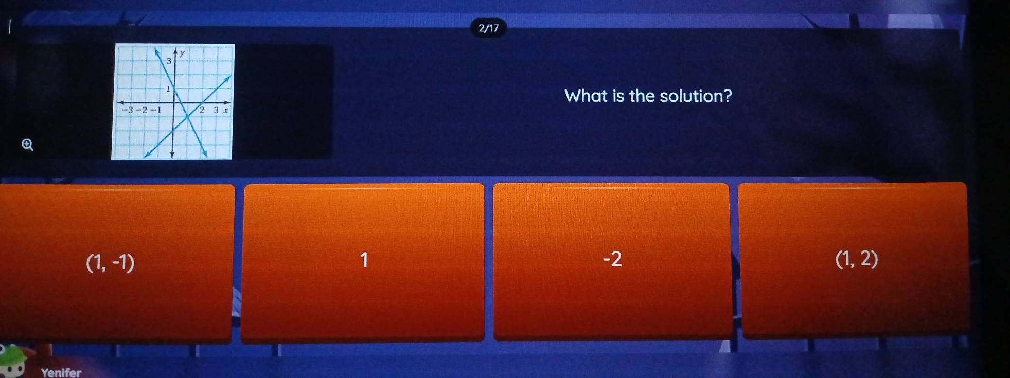 2/17
What is the solution?
(1,-1)
1
-2
(1,2)
Yenifer