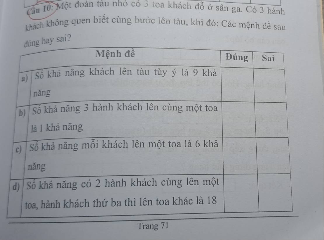 Cầu 10: Một đoàn tàu nhỏ có 3 toa khách đỗ ở sân ga. Có 3 hành 
khách không quen biết cùng bước lên tàu, khi đó: Các mệnh đề sau 
sai? 
Trang 71