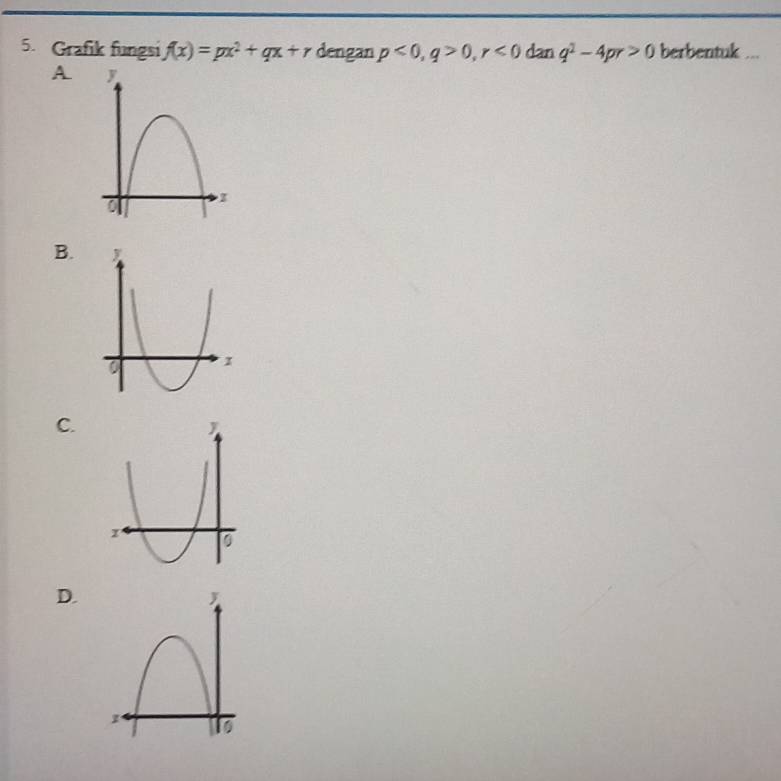 Grafik fungsi f(x)=px^2+qx+r dengan p<0</tex>, q>0, r<0</tex> dan q^2-4pr>0 berbentuk ... 
A 
B. 
C. 
D.