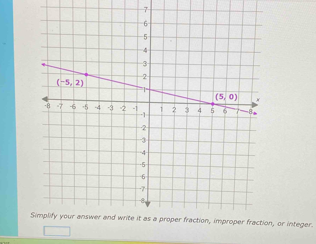 n, or integer.