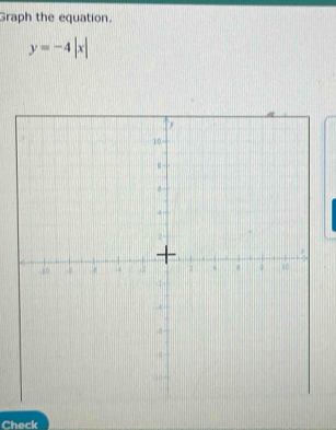 Graph the equation.
y=-4|x|
Check