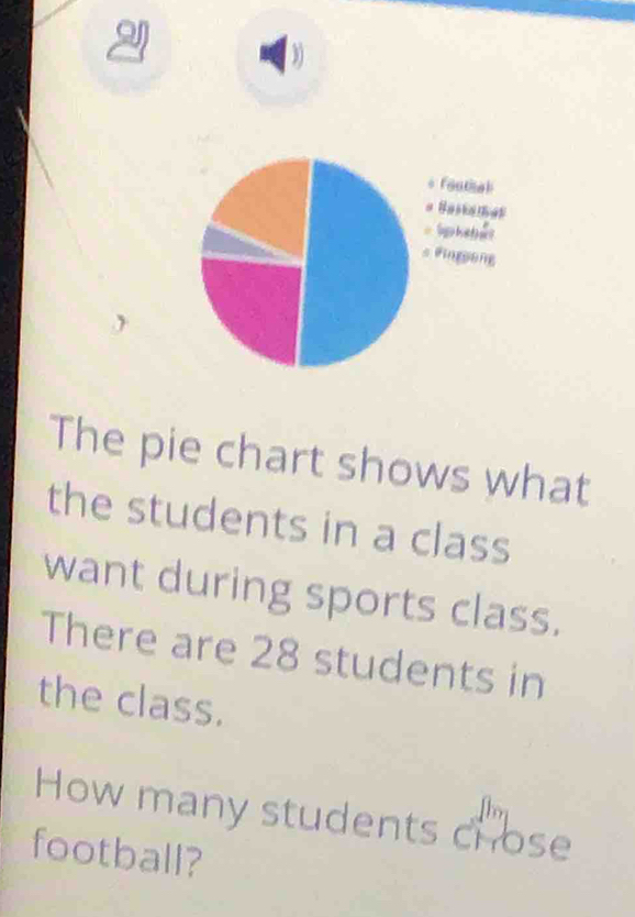 outital 
4 Restemes 
s Pinggeng 
The pie chart shows what 
the students in a class 
want during sports class. 
There are 28 students in 
the class. 
How many students chose 
football?