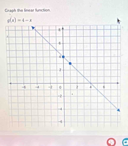 Graph the linear function.
g(x)=4-x