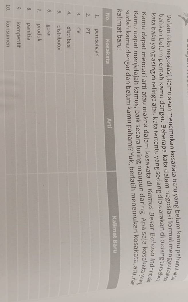 Dalam teks negosiasi, kamu akan menemukan kosakata baru yang belum kamu pahami atau 
bahkan belum pernah kamu dengar. Beberapa kata dalam negosiasi formal menggunakan 
kata baku yang asing di telinga atau kata tertentu yang sedang dibicarakan di bidang tersebut 
Kamu dapat mencari arti atau makna dalam kosakata di Kømus Besαr Bαhαsα Indonesiq, 
Kamu dapat menjelajah kamus, baik secara luring maupun daring. Apa saja kosakata yang 
sudah kamu dengar dan belum kamu pahami? Yuk, berlatih menemukan kosakata, arti, dan 
1