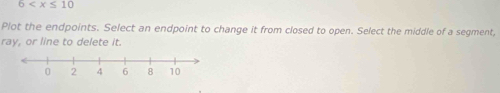 6
Plot the endpoints. Select an endpoint to change it from closed to open. Select the middle of a segment, 
ray, or line to delete it.