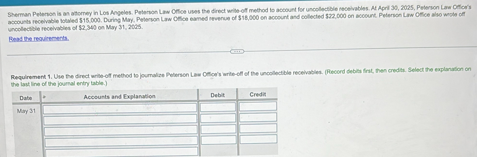 Solved: Sherman Peterson is an attorney in Los Angeles. Peterson Law ...