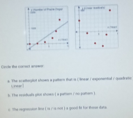 Number of Praine Doga)
(20
voo
x i veao
“
Circle the correct answer:
a. The scatterplot shows a pattern that is ( linear / exponential / quadratic
Linear |
b. The residuals plot shows ( a pattern / no pattern ).
c. The regression line ( is / is not ) a good fit for these data