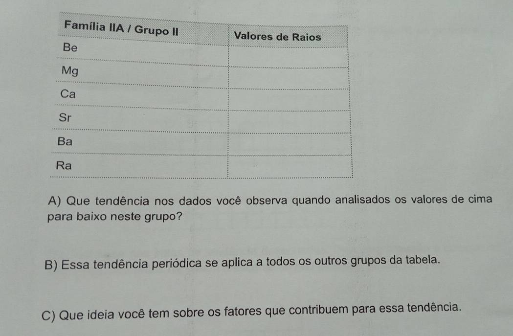 Que tendência nos dados você observa quando analisados os valores de cima 
para baixo neste grupo? 
B) Essa tendência periódica se aplica a todos os outros grupos da tabela. 
C) Que ideia você tem sobre os fatores que contribuem para essa tendência.