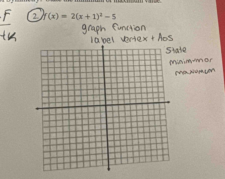 f(x)=2(x+1)^2-5