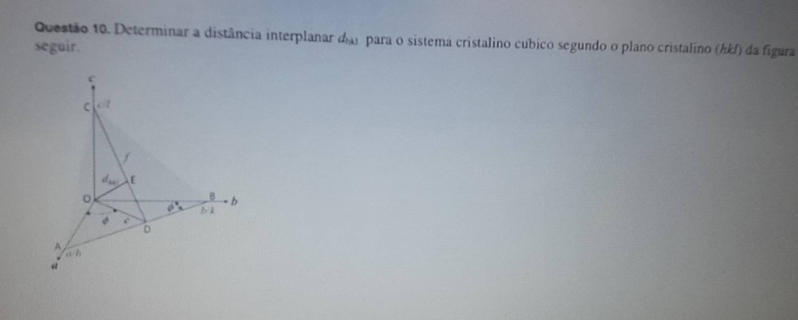 Determinar a distância interplanar da para o sistema cristalino cubico segundo o plano cristalino (hkf) da figura
seguir.