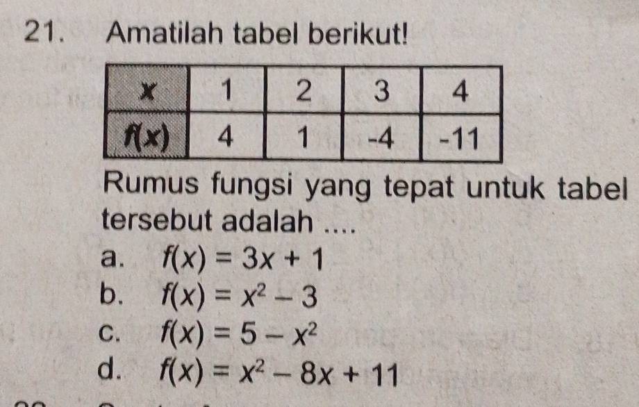 Amatilah tabel berikut!
Rumus fungsi yang tepat untuk tabel
tersebut adalah ....
a. f(x)=3x+1
b. f(x)=x^2-3
C. f(x)=5-x^2
d. f(x)=x^2-8x+11