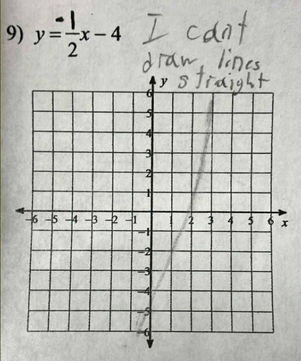 y= 1/2 x-4