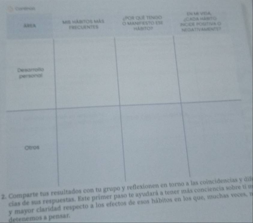 Corentss 
2. dif 
cias de sus respuestas. Esteti m 
y mayor claridad respecto a los efectos de esos hábitos en los s, n 
detenemos a pensar.