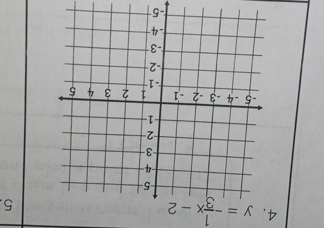 y=- 1/3 x-2
5.