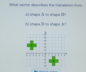 What vector describes the translation from 
a) shape A to shape B? 
b) shape B to shape A? 
atc v den