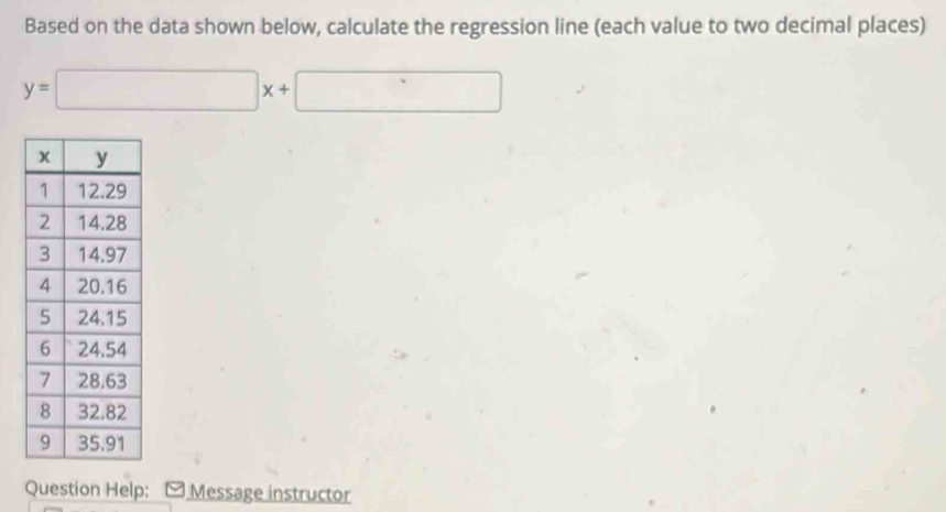 Based on the data shown below, calculate the regression line (each value to two decimal places)
y=□ x+□
Question Help: * Message instructor