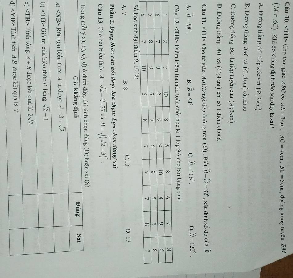 Cho tam giác ABC có AB=3cm,AC=4cm,BC=5cm , đường trung tuyến BM
(M∈ AC). Khi đó khẳng định nào sau đây là sai?
A. Đường thẳng AC tiếp xúc với (B;3cm).
B. Đường thắng BM và (C;4cm) cắt nhau
C. Đường thẳng BC là tiếp tuyến của (A;3cm).
D. Đường thắng AB và (C;4cm) ) chỉ có 1 điểm chung.
Câu 11. Cho tứ giác ABCD nội tiếp đường tròn (O). Biết widehat B-widehat D=32° , xác đinh số đo ciawidehat B
A. widehat B=58°. B. hat B=64^0. C. hat B=106°. D. hat B=122^0.
Câu 12. Điểm kiểm tra môn toán cuối học kì 1 lớp 9A cho bởi bảng sau:
Số học sinh đạt điểm 9; 10 là:
A. 7 B. 8 C.13 D. 17
Phần 2. Dạng thức câu hỏi được lựa chọn: Lựa chọn đúng/ sai
Câu 13. Cho hai biểu thức A=sqrt(2)-sqrt[3](-27) và B=sqrt((sqrt 2)-3)^2.
ặc sai (S)
a
b
c
d