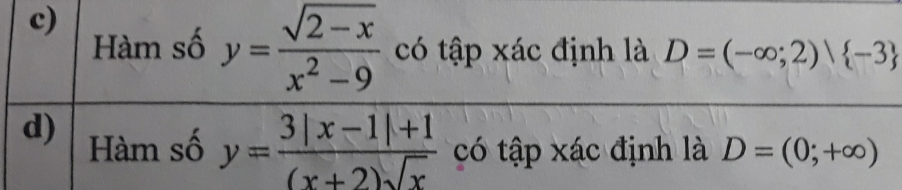 Hàm số y= (sqrt(2-x))/x^2-9  có tập xác định là D=(-∈fty ;2) -3
d) Hàm số y= (3|x-1|+1)/(x+2)sqrt(x)  có tập xác định là D=(0;+∈fty )