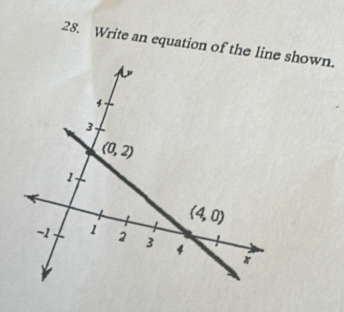 Write an equation of the line shown.