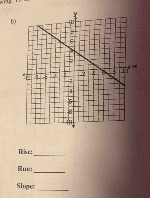 wing. 
b) 
Rise:_ 
Run: 
_ 
Slope:_