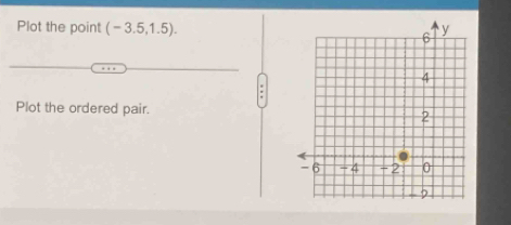 Plot the point (-3.5,1.5). 
Plot the ordered pair.