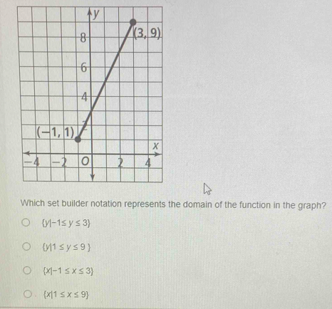 Which set builder notation represents the domain of the function in the graph?
 y|-1≤ y≤ 3
 y|1≤ y≤ 9
 x|-1≤ x≤ 3
 x|1≤ x≤ 9