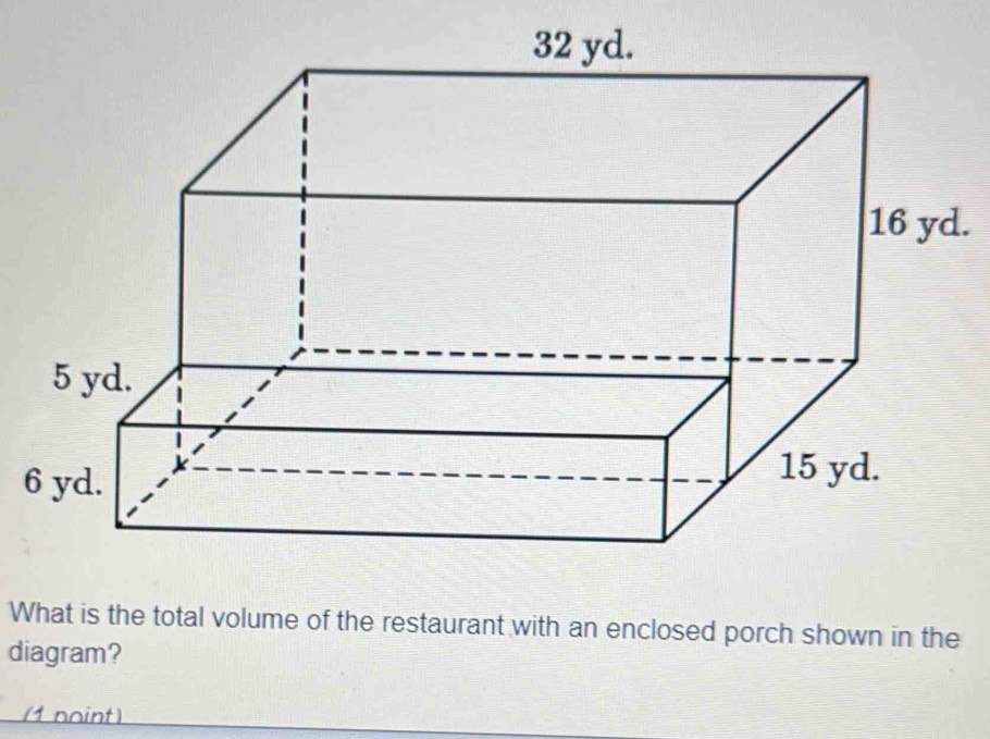 Solved: What is the total volume of the restaurant with an enclosed ...