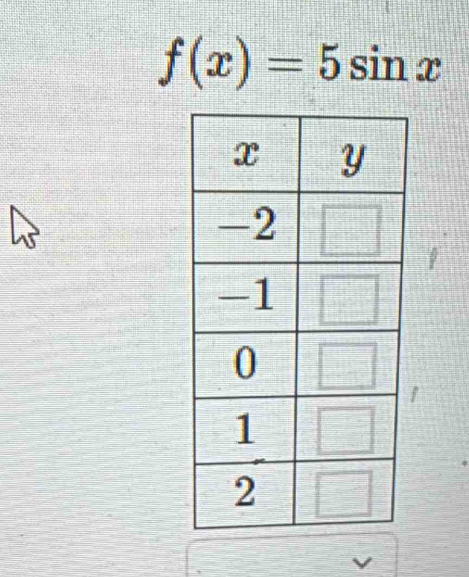 f(x)=5sin x