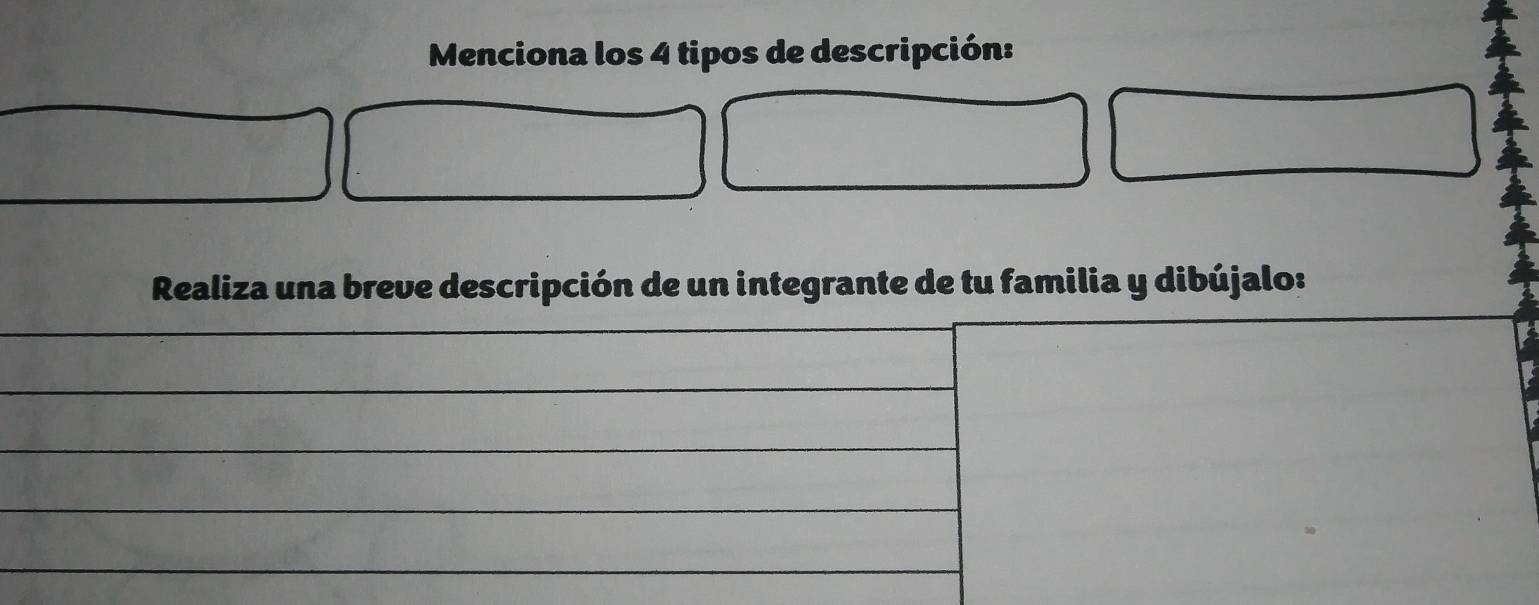 Menciona los 4 tipos de descripción: 
Realiza una breve descripción de un integrante de tu familia y dibújalo: