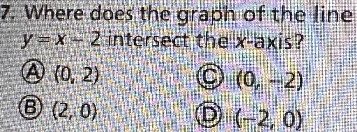 Solved: Where does the graph of the line y=x-2 intersect the x-axis? A ...