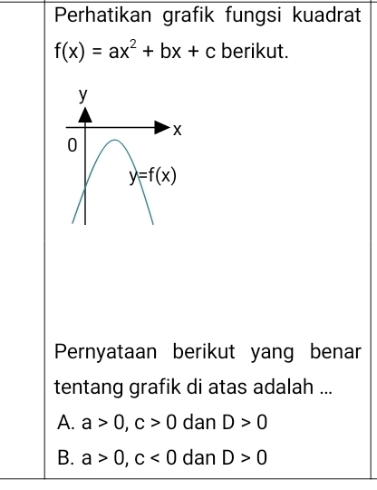 Perhatikan grafik fungsi kuadrat
f(x)=ax^2+bx+c berikut.
Pernyataan berikut yang benar
tentang grafik di atas adalah ...
A. a>0,c>0 dan D>0
B. a>0,c<0</tex> dan D>0